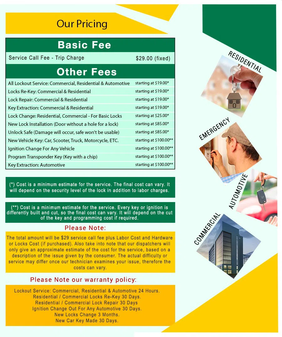 Little Village Locksmith Store Waukee, IA 515-337-8620